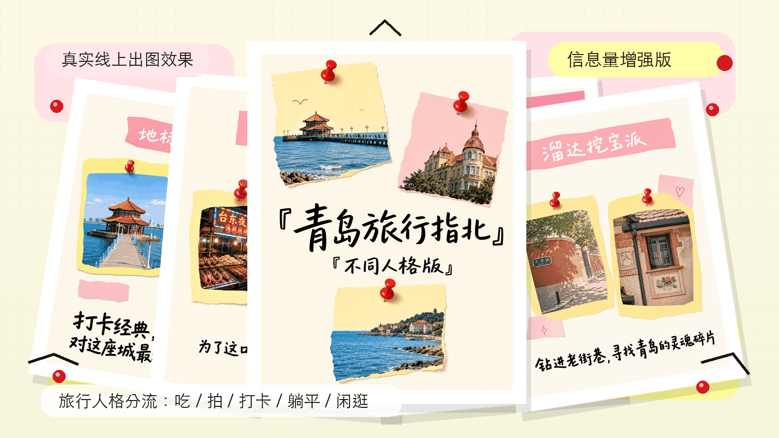人格版旅行记录｜图文笔记 效果图