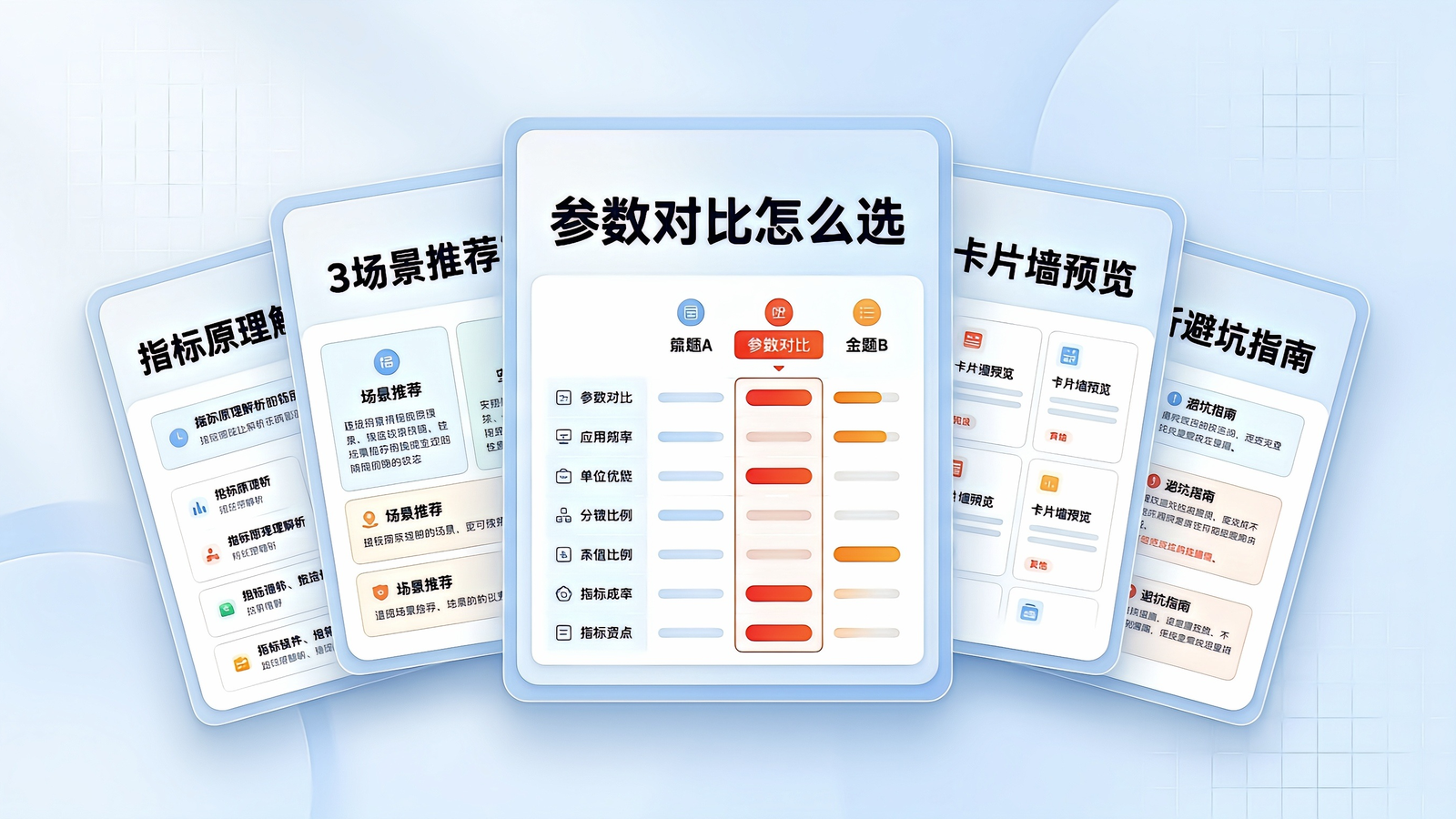 参数对比知识卡｜图文笔记 效果图