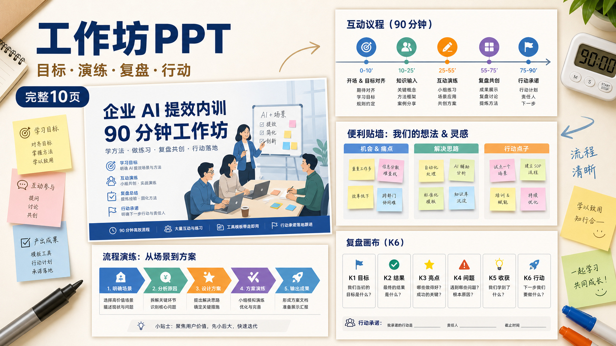 企业培训资料｜PPT 效果图