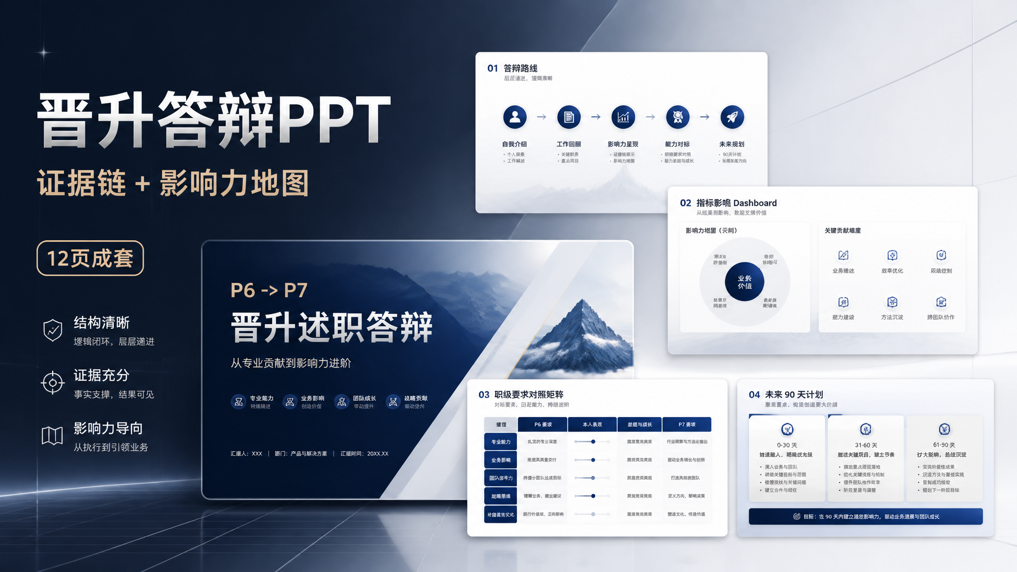 职场晋升述职答辩｜PPT 效果图