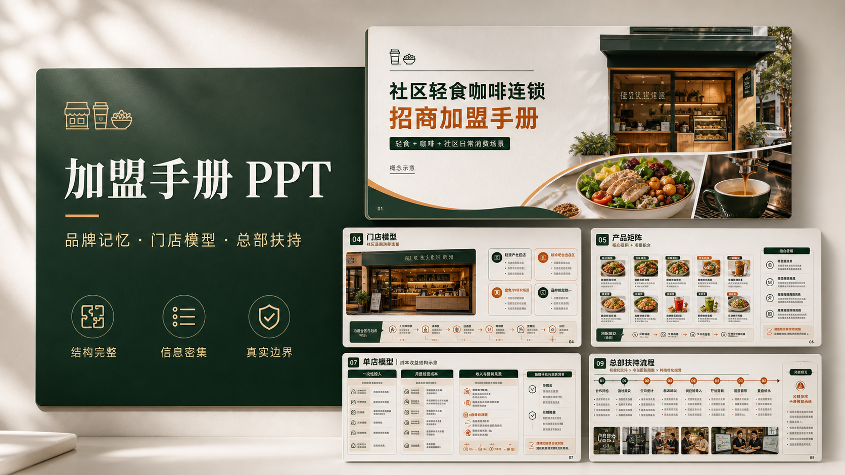 连锁招商手册｜PPT 效果图