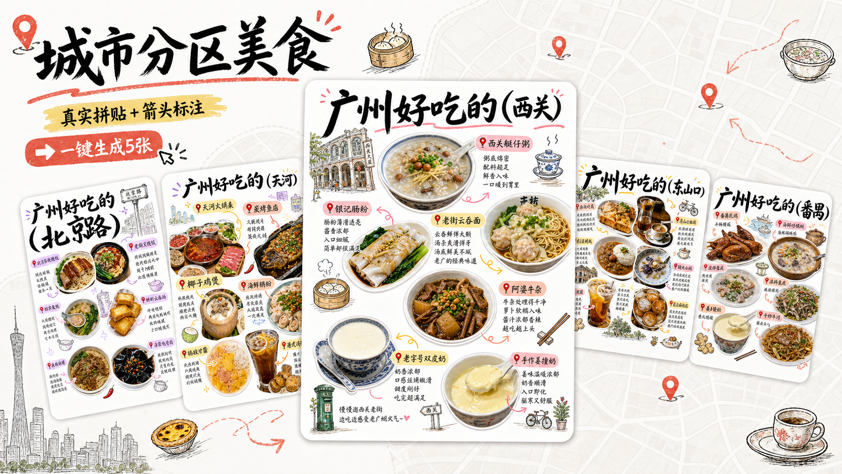 城市分页美食拼贴｜图文笔记 效果图
