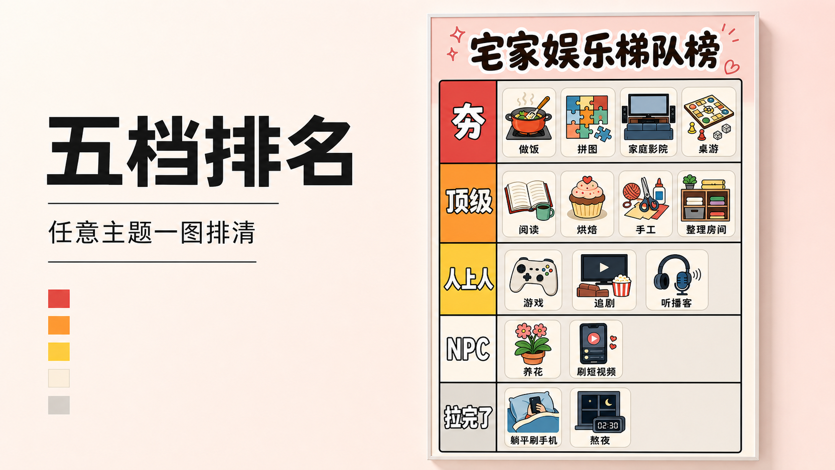 从夯到拉排名｜图文笔记 效果图