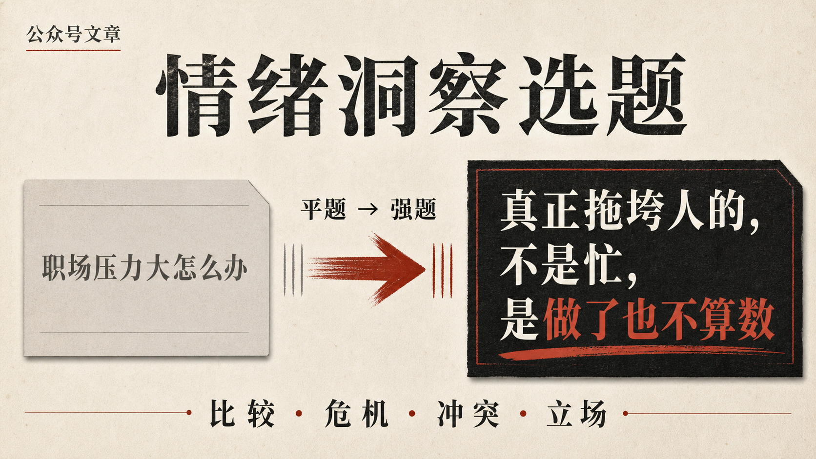 情绪洞察选题｜公众号文章 效果图