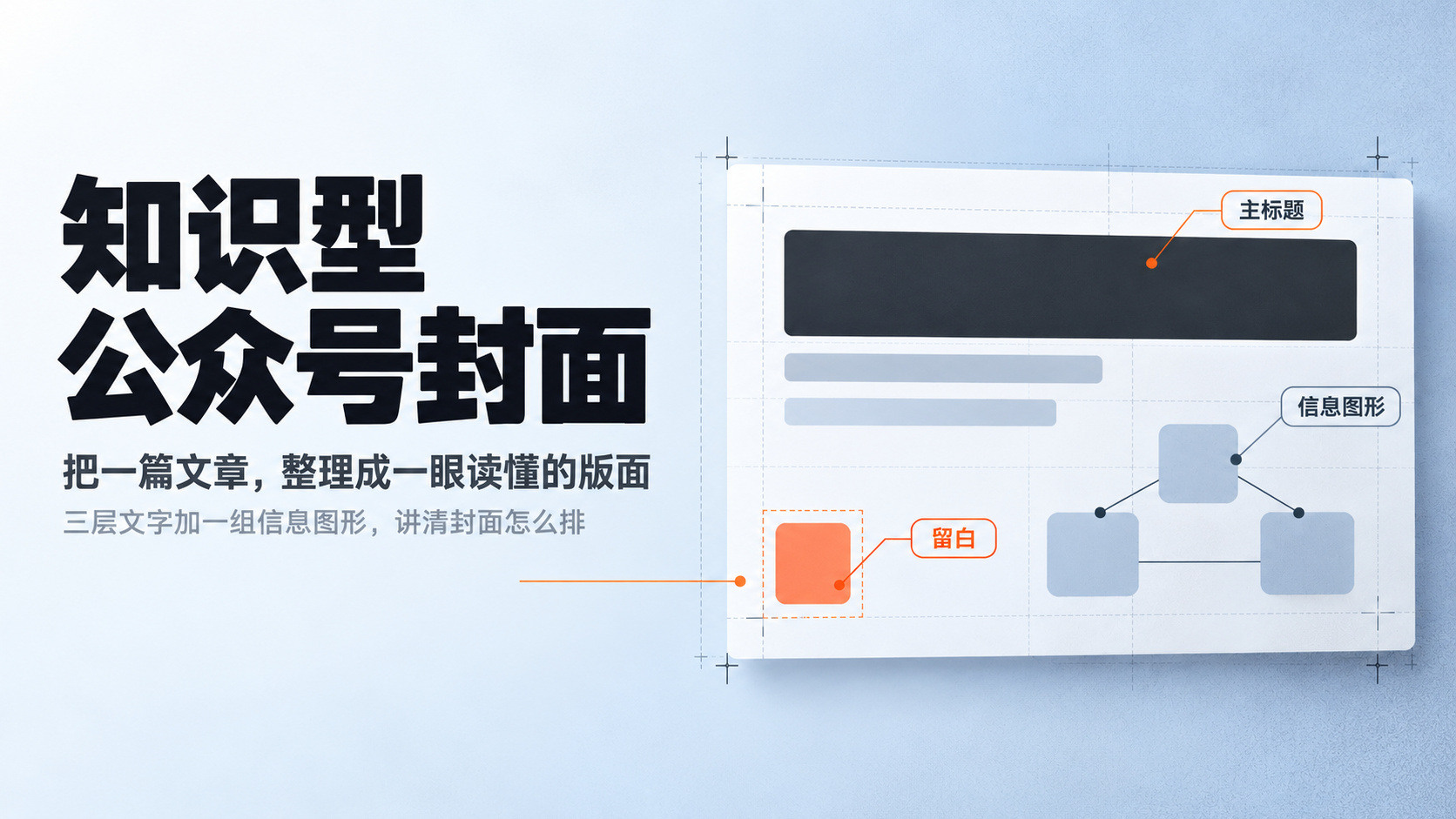 知识型公众号封面 效果图